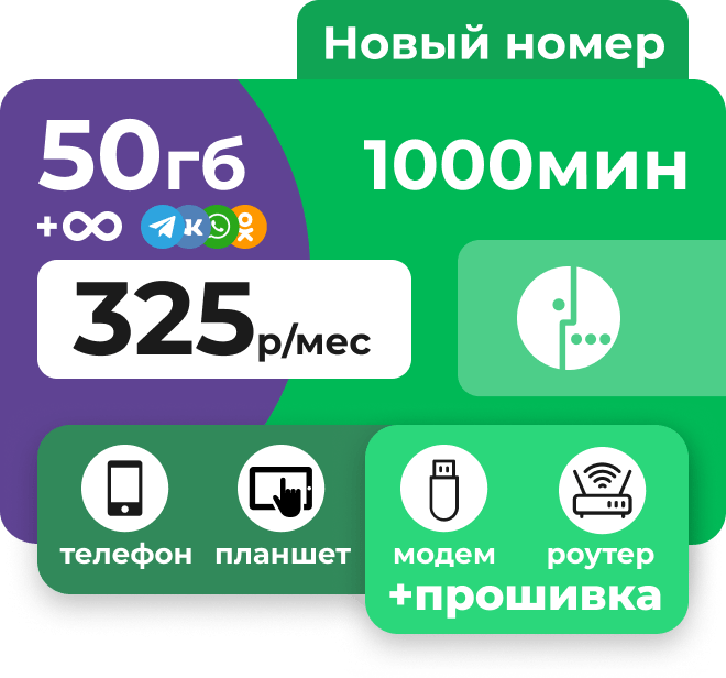 Симкарта Мегафон с пакетами 1000 минут и 50 гб за 325 рублей в месяц.