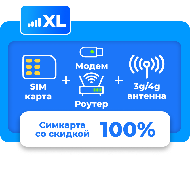 Комплект оборудования для интернета: модем, роутер, 3G/4G антенна, сим-карта с безлимитным интернетом.