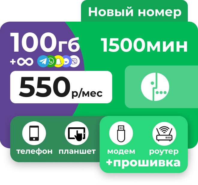 Симкарта Мегафон с пакетами 1500 минут и 100 Гб за 550 рублей в месяц.