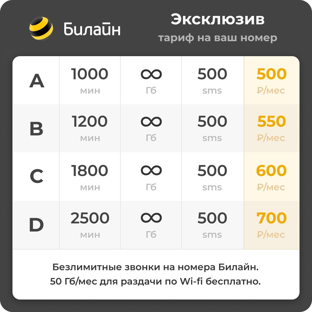Тариф на действующий номера Билайн "Эксклюзив Плюс", абонентская плата от 500 руб/мес. Безлимитный интернет.