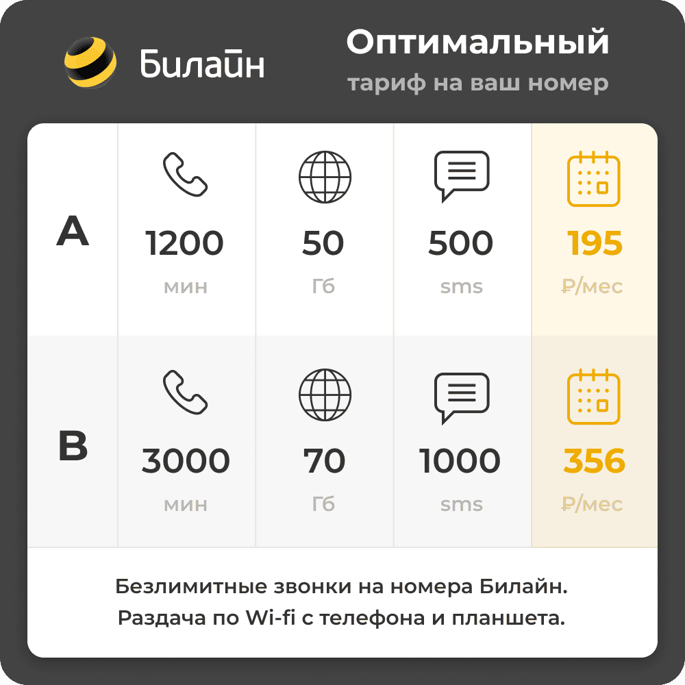 Тариф Билайн "Оптимальный" для действующих номеров от 195 руб/мес.