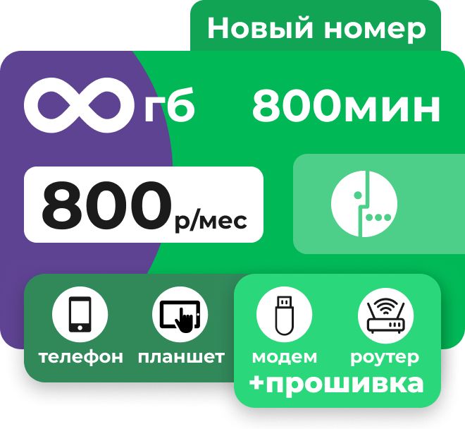 Симкарта Мегафон с безлимитным интернетом и 800 минутами на все номера за 800 р/м.