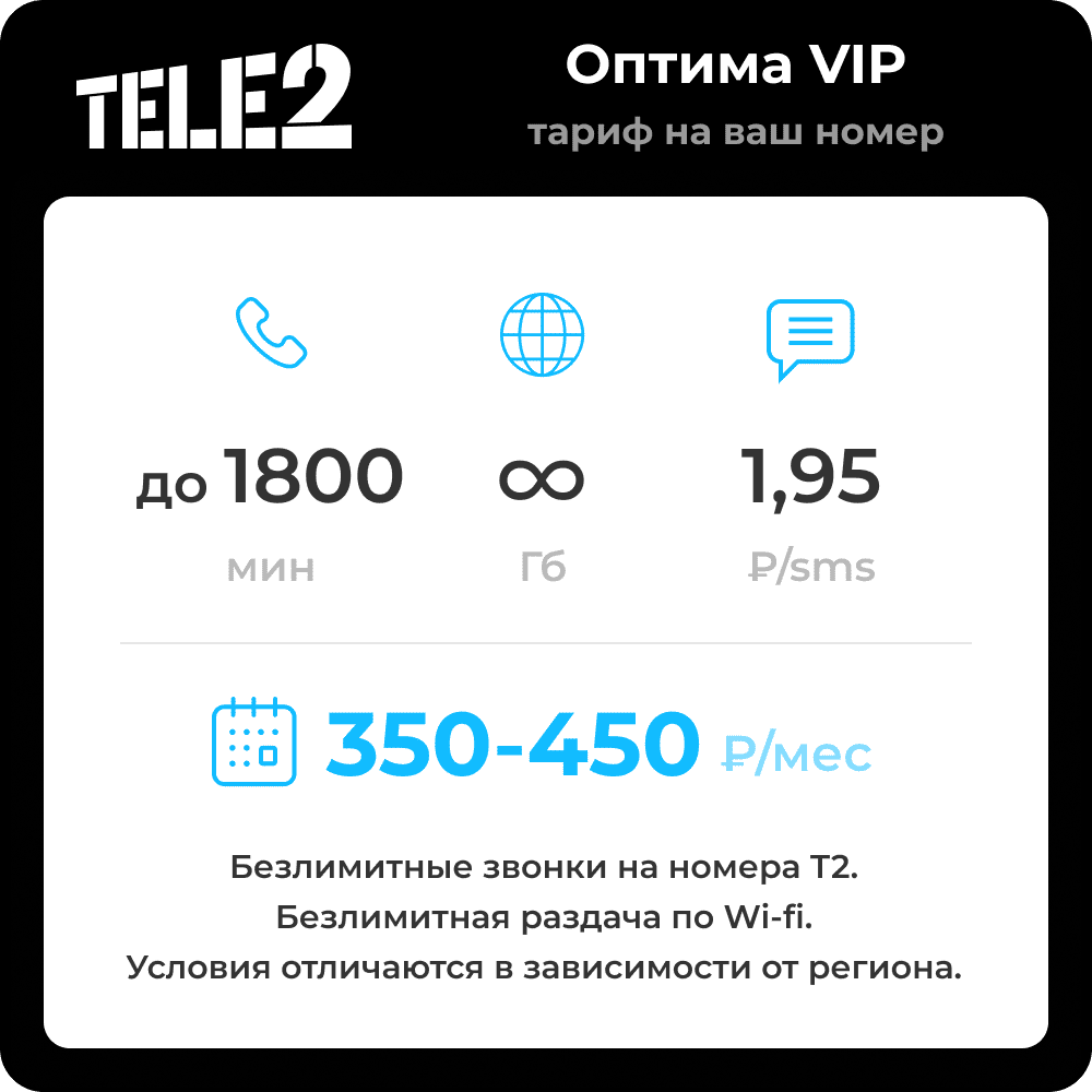 Тариф Теле2 "Оптима VIP" с минутами и безлимитным интернетом от Теле2 от 350 руб/мес.