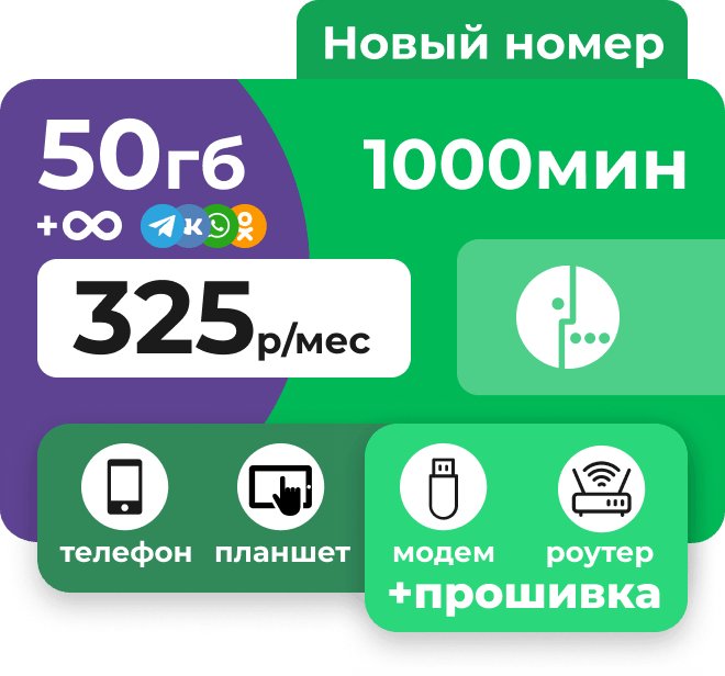 Сим-карта Мегафон за 325 руб/мес и пакетами 1000 минут и 50 Гб. Симкарта работает в телефонах, планшетах, прошитых модемах и роутерах.
